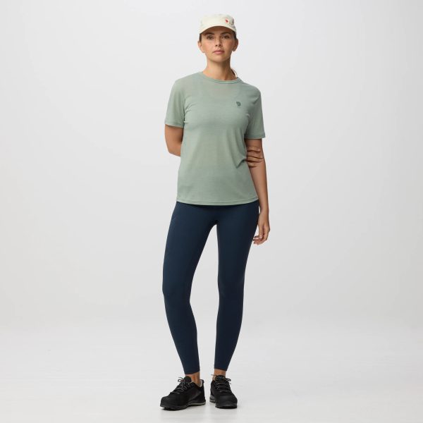 High Coast SS W - Image 2